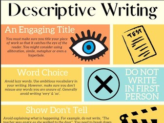 Descriptive Writing - Infographic