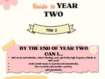 Year 2 parents evening information book