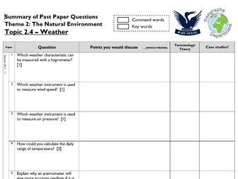 IGCSE Question Pack - Weather