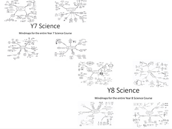 Mind Maps for ALL of KS3 Science