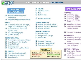 FS Maths (new spec) L2 - topic checklist sheet