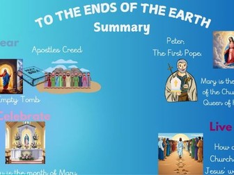 RED Curriculum Year 4 Branch 5 Week 1