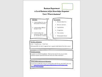 Knowledge organisers for AQA A-Level Business