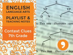 Context Clues - 7th Grade - Playlist and Teaching Notes