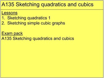 A135 Sketching quadratics and cubics