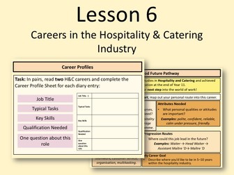Careers in the Hospitality & Catering Industry