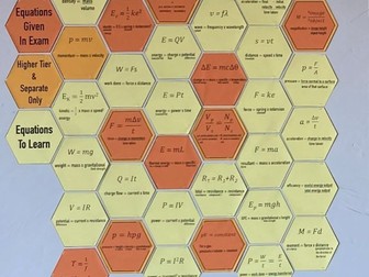 AQA GCSE Physics Equations for display