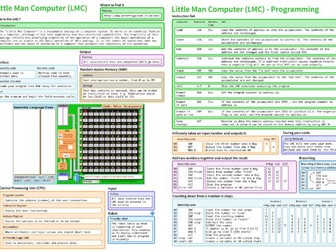 Boolean Logic (Gates) Cheatsheet | Teaching Resources
