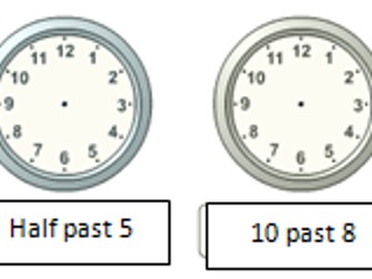 Telling the Time to the nearest 5 minutes (Year 2 KPI)