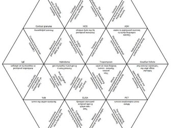 IB DP Biology Unit 11 Tarsia