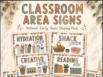 Classroom area labels natural