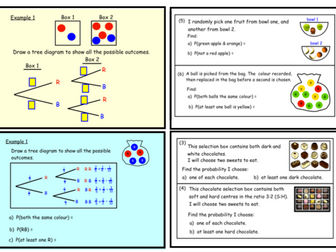 Probability Tree Diagrams (pptx)