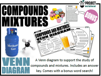 Compounds and Mixtures Venn Diagram