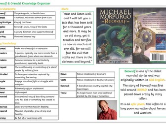 Beowulf Knowledge Organiser KS2