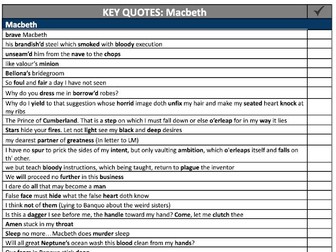 Macbeth: Key Quotes by Character Sheet