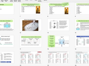 Electrolysis - L1 Edexcel GCSE Chemistry Topic 3 Chemical changes