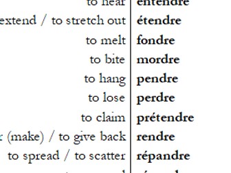 List Of 186 Regular French Er Re And Ir Verbs Teaching Resources