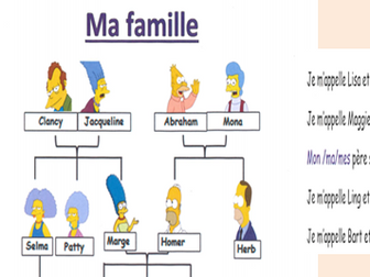 Year 7 - Resources for La famille in line with Dynamo 1
