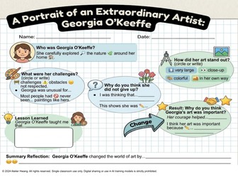 Grade 4 Expository Writing | Extraordinary Artist: Georgia O'Keeffe (Module 5)