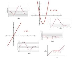 Position Vs Time Motion Graph Worksheet for Self-Directed Learning