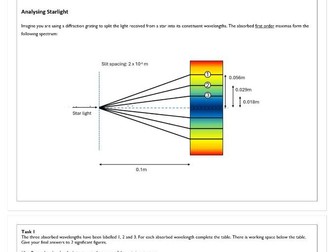 Analysing starlight; Bohr model and diffraction grating