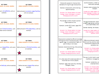 AQA GCSE Geography (2016) Unit 2 Section A revision flashcards