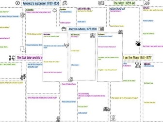 OCR B Making of America Revision Booklet