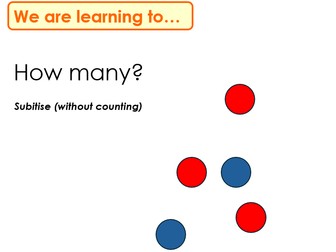 FREE Addition & Subtraction Lesson — Foundations First