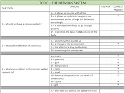 AQA GCSE Trilogy Biology 8464 revision of Paper 2, 122 multiple choice ...