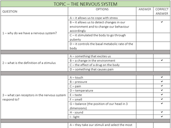 AQA GCSE Trilogy Biology 8464 revision of Paper 2, 122 multiple choice questions by topic