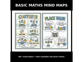 KS2 Maths Visual Revision Flashcards | 60+ Number, Fractions, Measures, Shape and Data Mind Maps
