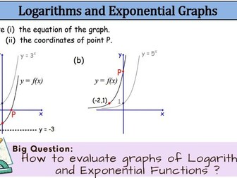 Logarithms and Exponential Graphs