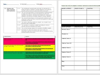 EDEXCEL GCSE PE: PAPER TWO: 1.3 ENERGY USE, DIET, NUTRITION & HYDRATION - FULL UNIT -