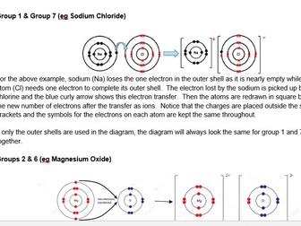 Year 11 Triple Chemistry WJEC GCSE Revision book