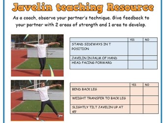 Athletics Resource cards