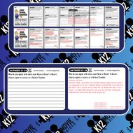 Rosie Revere, Engineer Read Aloud Book Guide | Questions | Worksheet