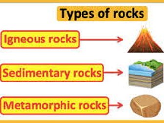 Types of Rock - Y8