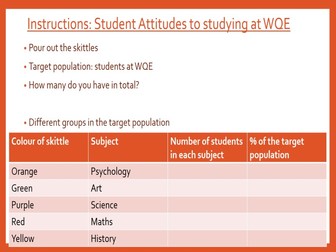 Sampling Research Methods Lesson 7 AQA Psychology PowerPoint