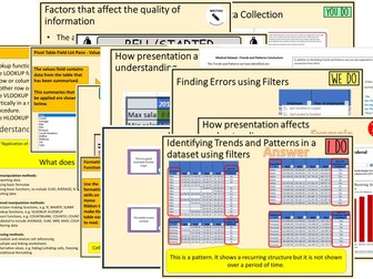 BTEC DIT 2022 Component 2 Whole Unit