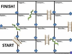 blooms snakes and ladders blank template by peteslessontoolbox