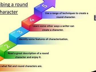 Describing characters: writing a round character