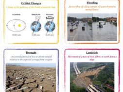 Geography Natural Hazards Visual Vocabulary Teaching Resources