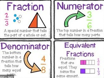 Year 5 Maths Fractions