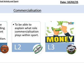 AQA GCSE PE - Chapter 5B - Commercialisation of Physical Activity and Sport