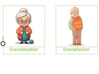 Family Relationships Cards