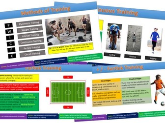 Methods of Training - Edexcel GCSE PE (9-1)