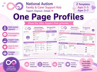 Autism One Page Profiles | Ages 3–7 SEN Pack
