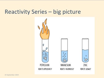 Exploring Science Reactivity