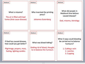 GCSE Edexcel History (9-1) Medicine Through Time (Whole Topic) Facts Cards