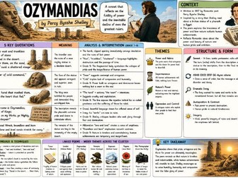 GCSE Power and Conflict Poetry Knowledge Organiser – Ozymandias
